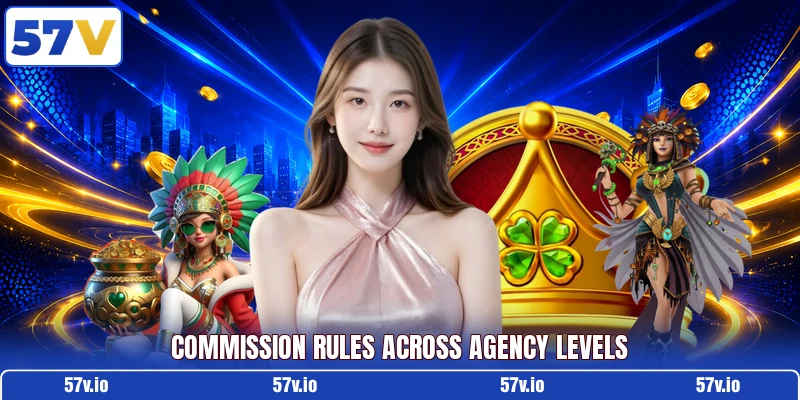 Commission rules across agency levels