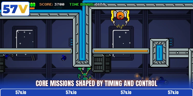 Core missions shaped by timing and control