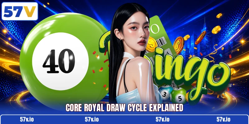 Core royal draw cycle explained