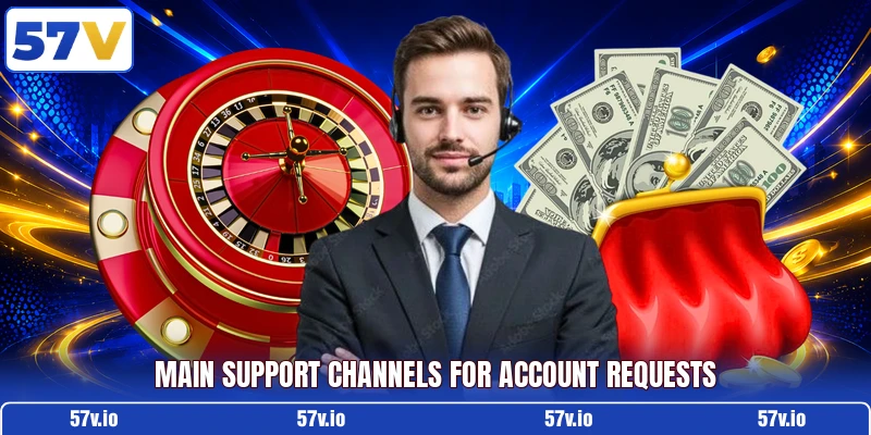 Main support channels for account requests Main support channels for account requests