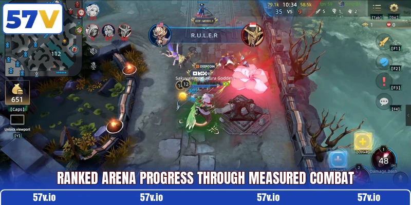 Ranked arena progress through measured combat