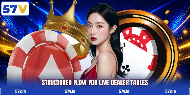 Structured layout for live casino tables